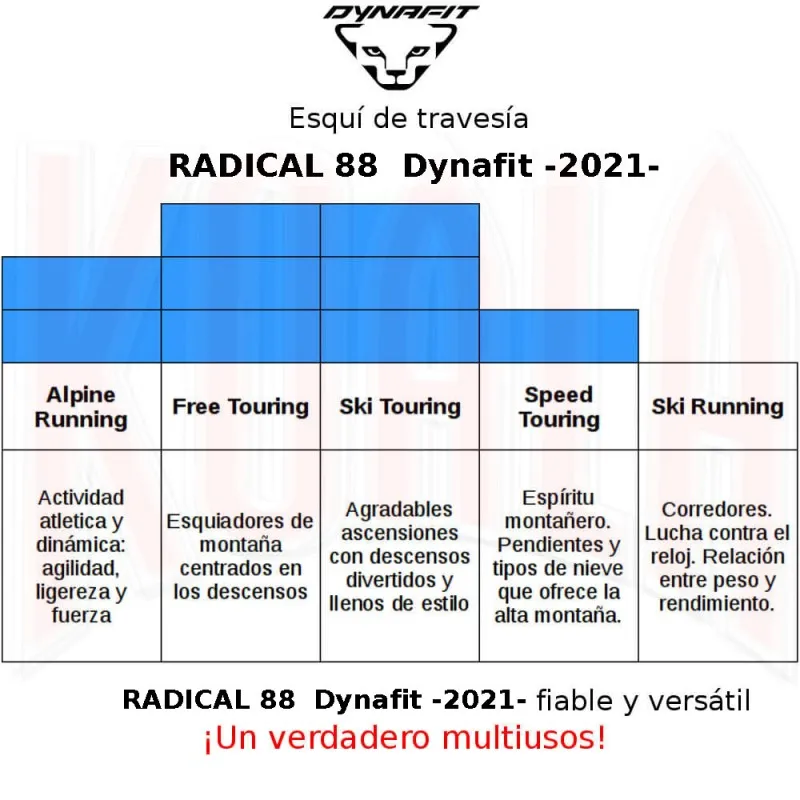 Esquí de travesía RADICAL 88 Dynafit 2024