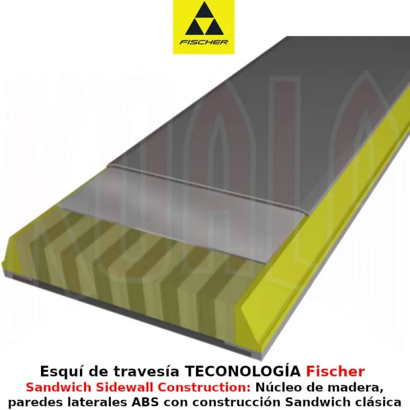 Esquí de travesía TRANSALP 86 CARBON Fischer
