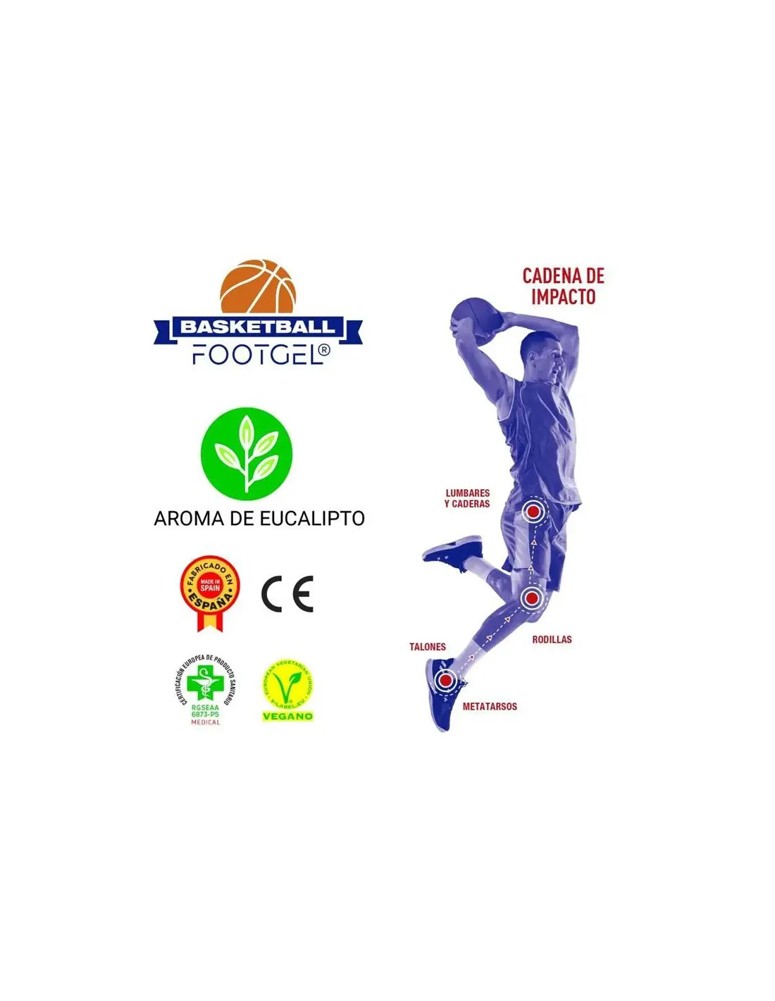 PLANTILLA FOOTGEL BASKETBALL EUCALIPTO 4852