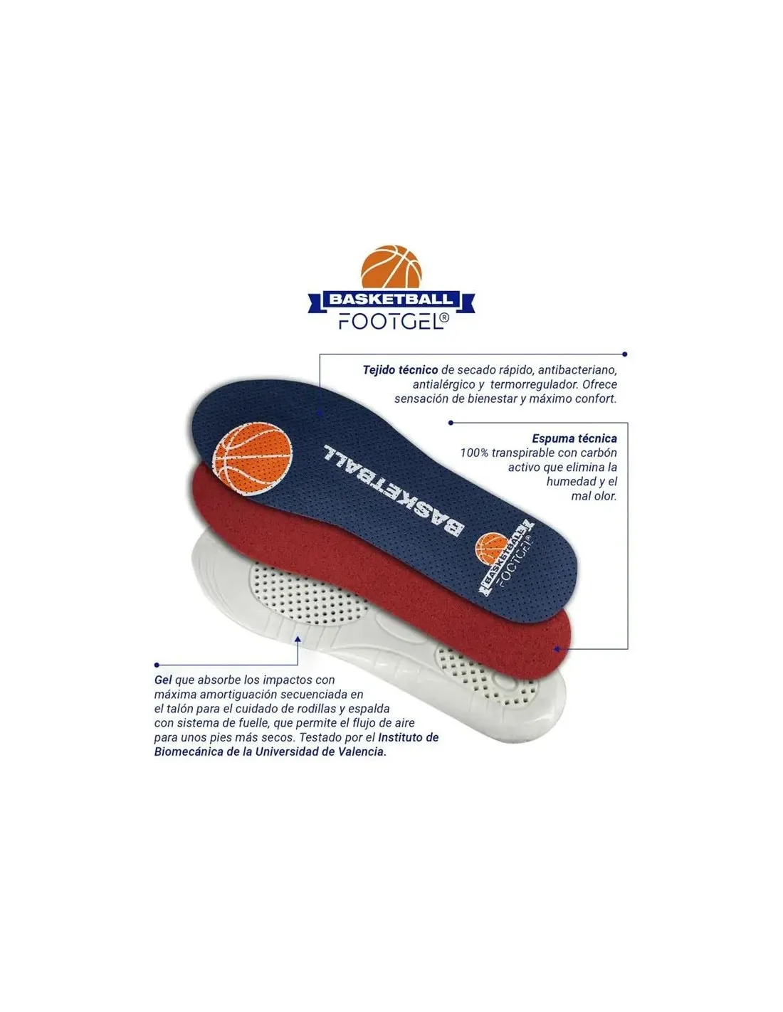 PLANTILLA FOOTGEL BASKETBALL EUCALIPTO 4852