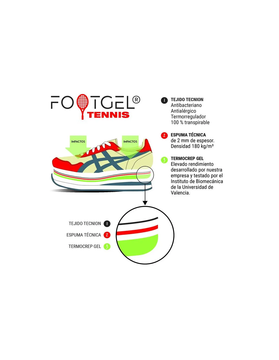 PLANTILLA FOOTGEL TENNIS EUCALIPTO 4347